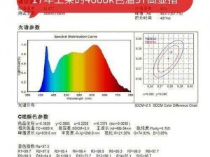 如何获取97 色图片？