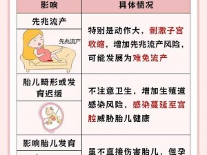 为什么日本孕妇会进行孕交？这种行为对孕妇和胎儿有何影响？怎样看待这种现象？