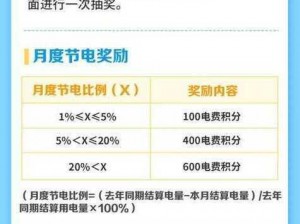 美国免费三色电费 2024 年，电量充足，不限使用，安全可靠