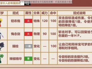 宝可梦朱紫巨锻匠全方位配招攻略：打造无敌战斗组合