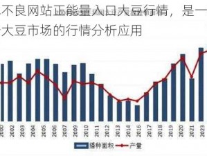 日本不良网站正能量入口大豆行情，是一款专注于大豆市场的行情分析应用