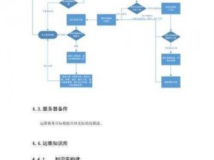 时空传送器安装与配置详解：全流程指南