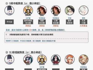 关于阴阳师相扑战：狸猫队伍的极致阵容搭配攻略