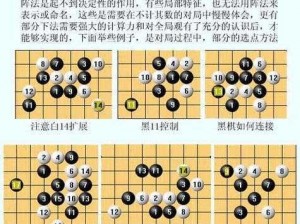 同桌五子棋战略揭秘：如何达成五子满天飞的境地