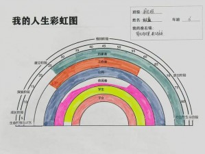 探索尘埃幸福轨迹蓝图制作，打造美好未来