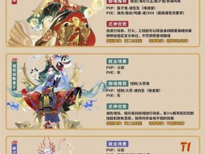 阴阳师：式神削弱大盘点，这些式神为何被官方盯上？