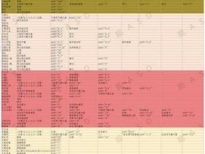 了不起的修仙模拟器门派好感度送礼攻略：如何快速提升门派好感度