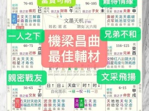 命运因子共生者天赋奥秘大全：全面解析共生天赋效果与影响