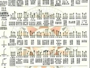 盛世芳华绽放风采：探寻香道新篇章，香谱2022最新概览