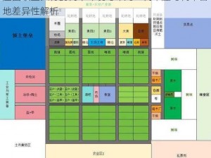 庄园领主独特的伐木环境与布局：伐木屋与伐木营地差异性解析