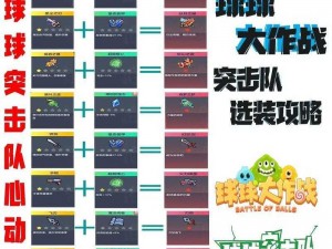 球球大作战：揭秘精密动力栓，作用与合成方法全解析