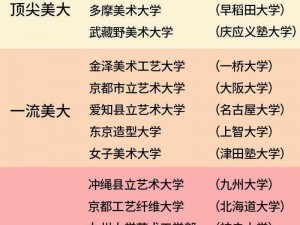 日本最大但的人文体艺术，是一款汇集了多种文体艺术的在线学习平台