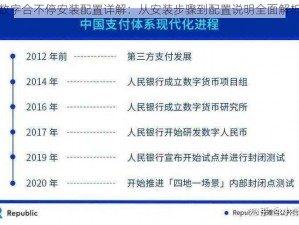 数字合不停安装配置详解：从安装步骤到配置说明全面解析