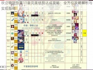 坎公骑冠剑第11章完美结局达成攻略：全方位攻略解析与实现指南