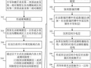 晶体管技能通关秘籍：组合技巧分享