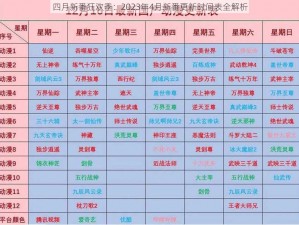 四月新番狂欢季：2023年4月新番更新时间表全解析