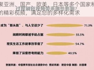 汇聚亚洲、国产、欧美、日本等多个国家和地区的精彩视频，满足您的多样化需求