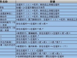 实况足球手游假动作技巧详解：做假动作方法与策略指南