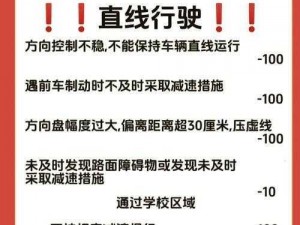 最强大脑制作停车禁止标志攻略秘籍揭秘 第145关全攻略分享