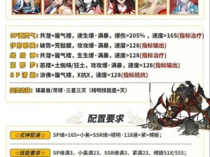 《阴阳师逢魔之时土蜘蛛打法指南》