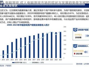 成人电脑游戏,成人电脑游戏市场的现状与发展趋势是怎样的？