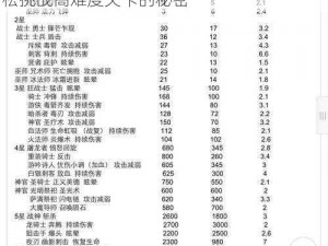 咔叽探险队地下城一千层挂机阵容搭配：轻松挑战高难度关卡的秘密