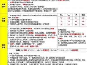 塔防英灵传电脑版下载指南及安装教程：全面解析游戏安装步骤与注意事项