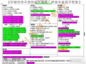 《轩辕传奇手游技能大揭秘：种类丰富超乎想象》