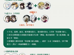 《阴阳师高分段犬神反击流阵容斗技上分攻略：实战技巧与阵容搭配》