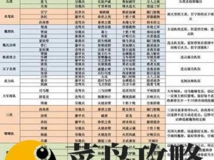 十万小伙伴新手阵容搭配指南：最佳策略与推荐