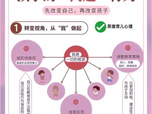 如何解决当代人生孩子难的问题：专家给出实用建议