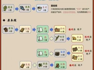 探究江南百景图泰丰炭行：功能作用与实际应用