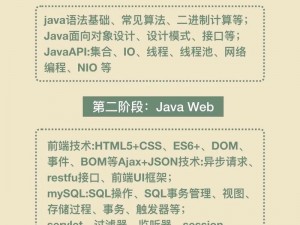 JAVAPARSER 是如何偷乱中国的？