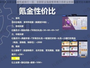 蓝色协议职业强度权威排行一览：全新职业强度榜单揭示各职业技能强度对比与解析