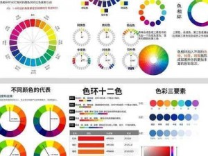 色彩连萌安装及配置说明：一站式教程