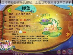 圣境之塔神秘睡莲角色揭秘：全面攻略探索睡莲角色资料介绍