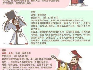 以史为鉴，探究古代皇子的成长攻略