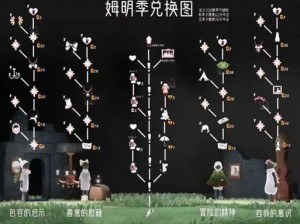 光遇雪人先祖兑换图鉴分享：最新攻略与全面解析