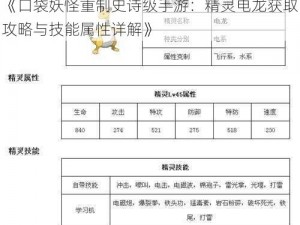 《口袋妖怪重制史诗级手游：精灵电龙获取攻略与技能属性详解》