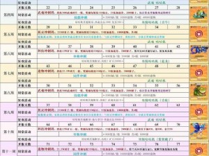 最新江南人生兑换码大放送，助力你在游戏中一飞冲天