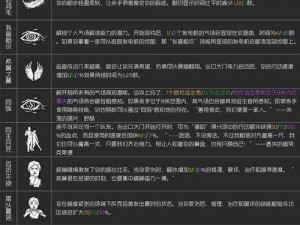 黎明杀机角色技巧解析：应对各种情况的实用策略