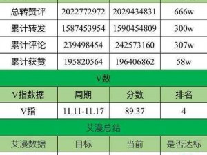 盘点群星秋后算账成就达成方式