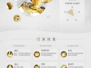 探索《轩辕剑龙舞云山》天师道加点之道：智慧敏捷加点解析