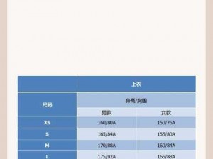 日本 M 码换成中国码，尺码会变吗？应该怎样换算？