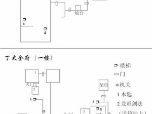 新神雕侠侣 2 地图攻略：最详细的游戏地图，助你轻松通关