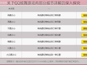 关于QQ炫舞游戏内部分细节详解的深入探究