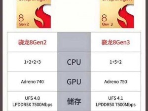 半点心 1v2H 迎来了最新调整，性能优化，使用更流畅