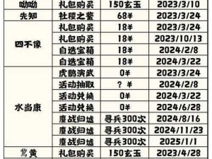 关于无悔华夏长平之战三星进阶攻略的实战策略解析