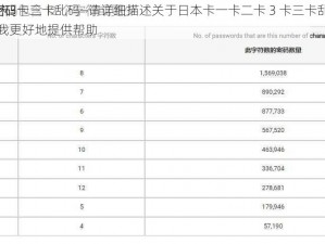 日本卡一卡二卡3卡三卡乱码—请详细描述关于日本卡一卡二卡 3 卡三卡乱码的相关情况及问题，以便我更好地提供帮助