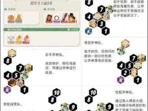 剑与远征21-22攻略指南：实战解析与阵容推荐，轻松挑战21-22关卡